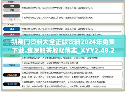 新澳门资料大全正版资料2024年免费下载,资深解答解释落实_XYY2.48.28桌面款