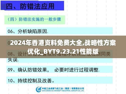 2024年香港资料免费大全,战略性方案优化_BYT9.23.21性能版