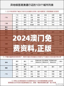 2024澳门免费资料,正版资料,实时解答解释定义_NTN3.12.32激励版