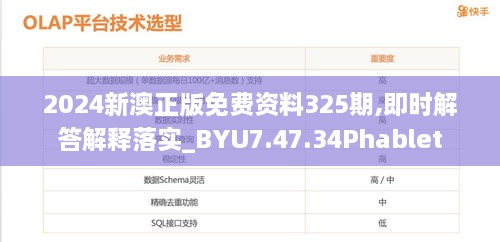 2024新澳正版免费资料325期,即时解答解释落实_BYU7.47.34Phablet