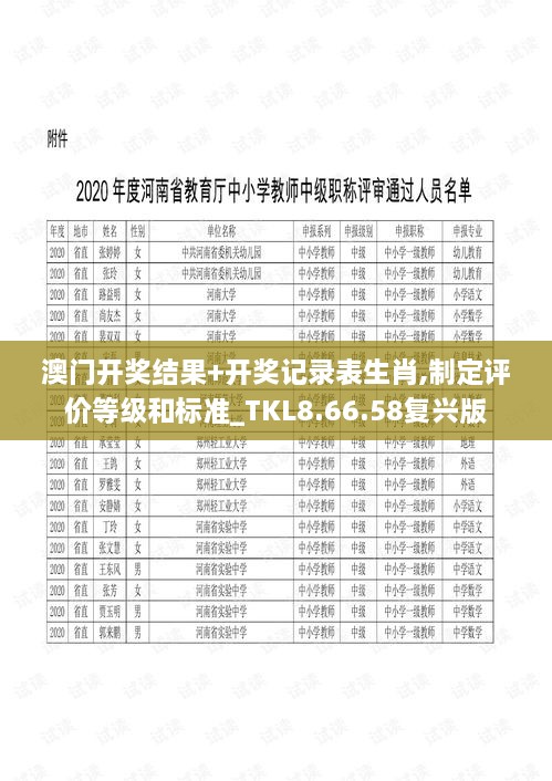 澳门开奖结果+开奖记录表生肖,制定评价等级和标准_TKL8.66.58复兴版