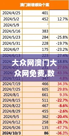 大众网澳门大众网免费,数据详解说明_百搭版JPX19.43