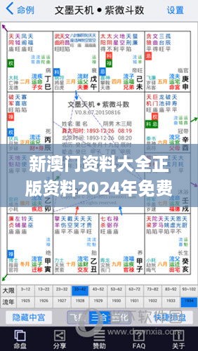 新澳门资料大全正版资料2024年免费下载,最新核心解答定义_尊贵版66.943-1