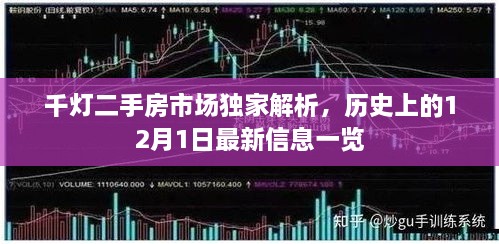 千灯二手房市场最新动态解析及历史信息回顾，独家解读与最新资讯速递