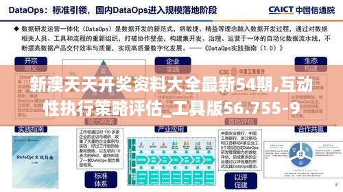 新澳天天开奖资料大全最新54期,互动性执行策略评估_工具版56.755-9