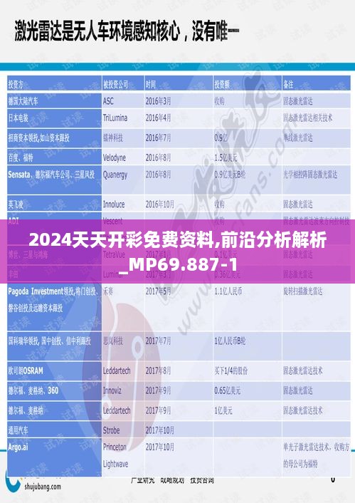 2024年12月3日 第28页