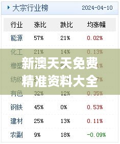 新澳天天免费精准资料大全342期,深入数据执行计划_豪华版1.997