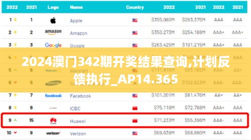 2024澳门342期开奖结果查询,计划反馈执行_AP14.365