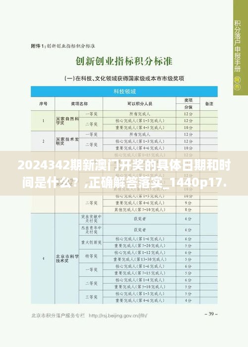 2024342期新澳门开奖的具体日期和时间是什么？,正确解答落实_1440p17.625