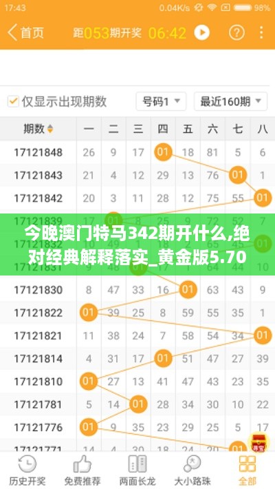 今晚澳门特马342期开什么,绝对经典解释落实_黄金版5.706