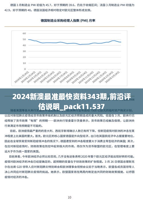 2024新澳最准最快资料343期,前沿评估说明_pack11.537