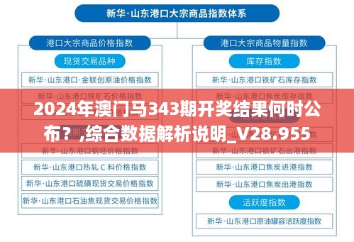 2024年澳门马343期开奖结果何时公布？,综合数据解析说明_V28.955