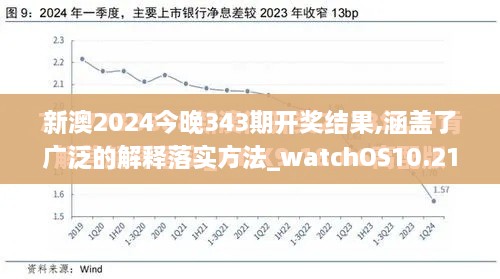 新澳2024今晚343期开奖结果,涵盖了广泛的解释落实方法_watchOS10.219