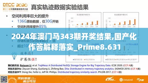 2024年澳门马343期开奖结果,国产化作答解释落实_Prime8.631