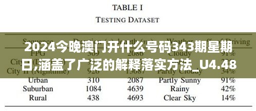 2024今晚澳门开什么号码343期星期日,涵盖了广泛的解释落实方法_U4.488