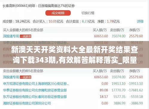 新澳天天开奖资料大全最新开奖结果查询下载343期,有效解答解释落实_限量款8.170