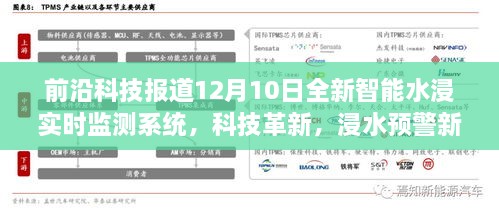 科技前沿报道，全新智能水浸实时监测系统引领浸水预警进入新纪元！