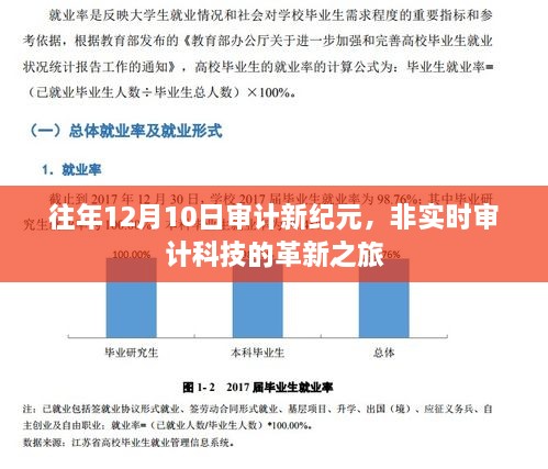 非实时审计科技革新之旅，历年12月10日审计新纪元回顾