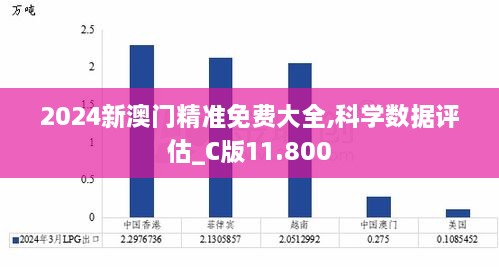 2024新澳门精准免费大全,科学数据评估_C版11.800