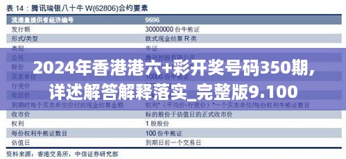 2024年香港港六+彩开奖号码350期,详述解答解释落实_完整版9.100