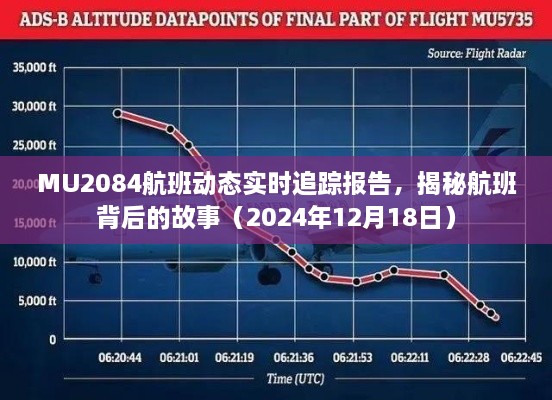 MU2084航班实时追踪报告，揭秘航班背后的故事（最新更新）