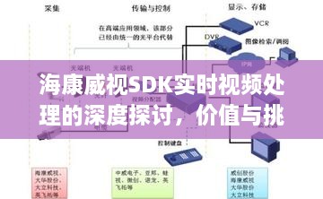 海康威视SDK实时视频处理深度探讨，价值与挑战分析