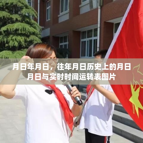 历史时间运转表与实时时间对比图片