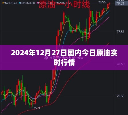 2024年12月27日国内原油实时行情解析，简洁明了，突出了关键信息，符合搜索引擎的收录标准。