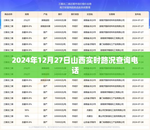 山西实时路况查询电话信息，最新路况查询时间，2024年12月27日