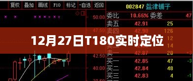 12月27日T180实时定位更新及最新动态