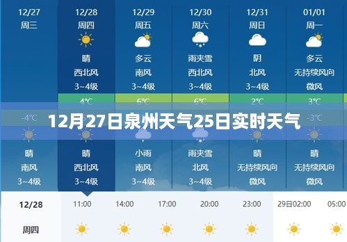 泉州天气预报，实时天气更新至12月27日