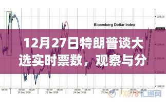 特朗普大选实时票数观察与分析，最新动态解读