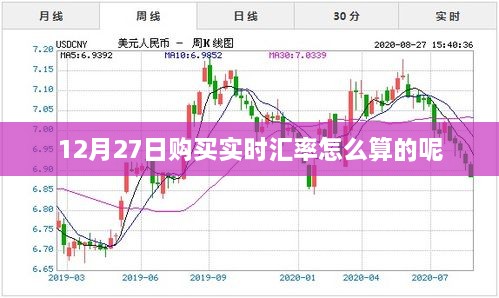 12月27日购买实时汇率计算指南