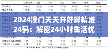 2024澳门天天开好彩精准24码：解密24小时生活优质密码