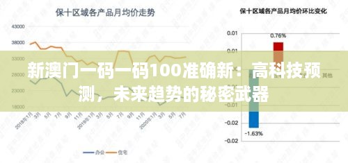 新澳门一码一码100准确新：高科技预测，未来趋势的秘密武器