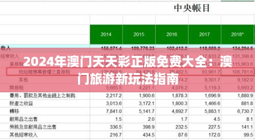 2024年澳门天天彩正版免费大全：澳门旅游新玩法指南