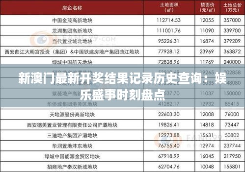 新澳门最新开奖结果记录历史查询：娱乐盛事时刻盘点