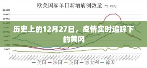 历史上的12月27日与黄冈疫情实时追踪