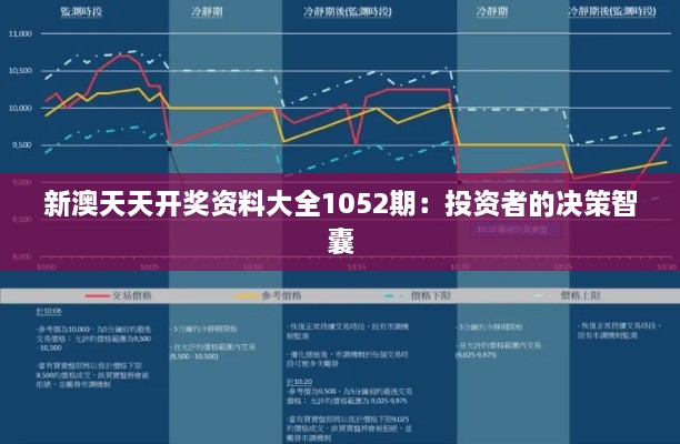 新澳天天开奖资料大全1052期：投资者的决策智囊