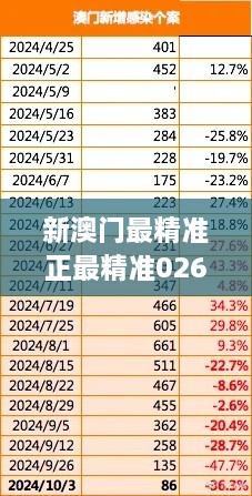 新澳门最精准正最精准026期（哲学社会科学文献中心）