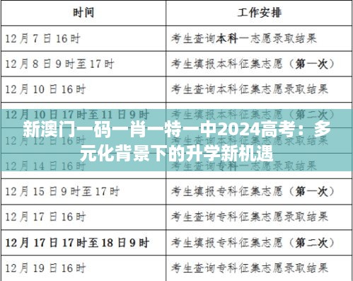 新澳门一码一肖一特一中2024高考：多元化背景下的升学新机遇