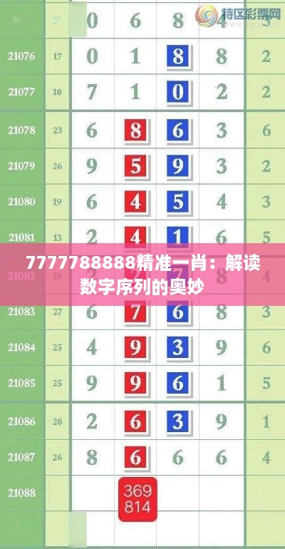 7777788888精准一肖：解读数字序列的奥妙