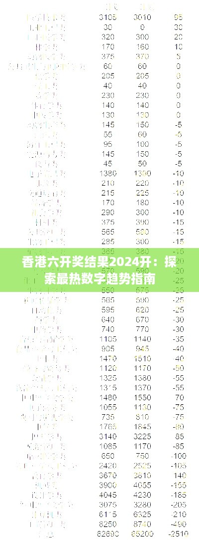 香港六开奖结果2024开：探索最热数字趋势指南