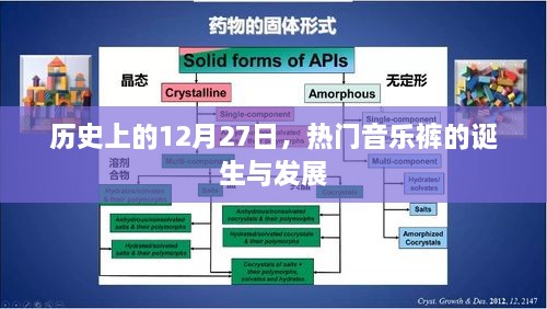 热门音乐裤的诞生与发展，历史上的12月27日回顾