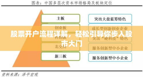 股票开户流程详解，轻松引导你步入股市大门