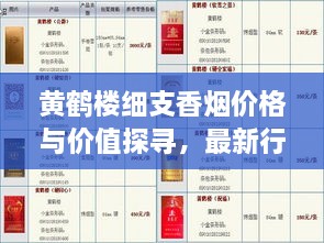 黄鹤楼细支香烟价格与价值探寻，最新行情，揭秘价值！