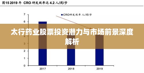 太行药业股票投资潜力与市场前景深度解析