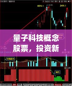 量子科技概念股票，投资新时代的曙光，探索未来财富之路