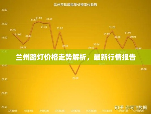 兰州路灯价格走势解析，最新行情报告