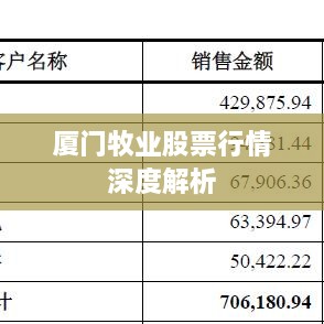 厦门牧业股票行情深度解析